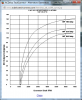 Delco_CS144_PerformanceCurve.png