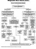 BrakeDiagnosticFlowChart-7.jpg