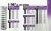 QA1Coil Spring chart.jpg