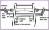 Cross steering.jpg
