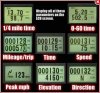 FP01_SpeedHut_SpeedoDigitalDisplay.jpg