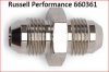 FP07_RussellCoupler_PN660361.jpg