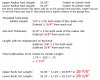 FP04_RadiuRodCalculations.jpg