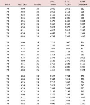 TireSize_RPM-Calcs01-1.jpg