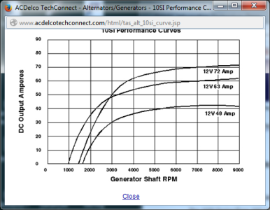 Delco_10SI_PerformanceCurve.png