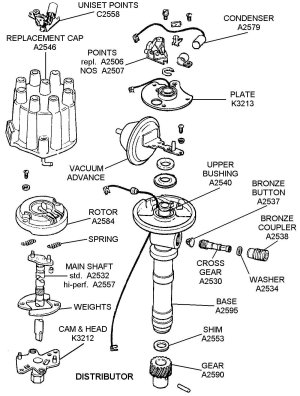Ford-Distributor-Parts-Diagram-460-7426.jpg