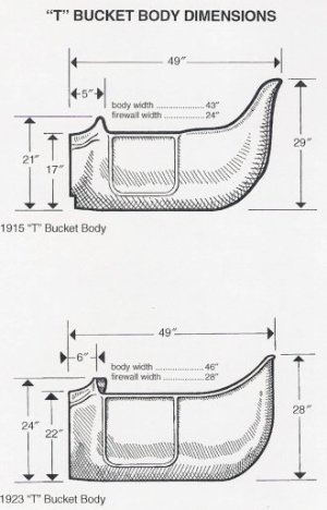1915-T-Bucket-Body-1923-T-Bucket-Body.jpg
