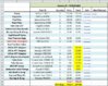 Fuel-System---Purchased-Prices01.jpg