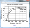 Delco_CS130D_PerformanceCurve.png