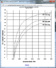 Delco_CS144_PerformanceCurve.png