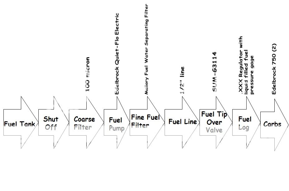 FuelSystem2-1.jpg