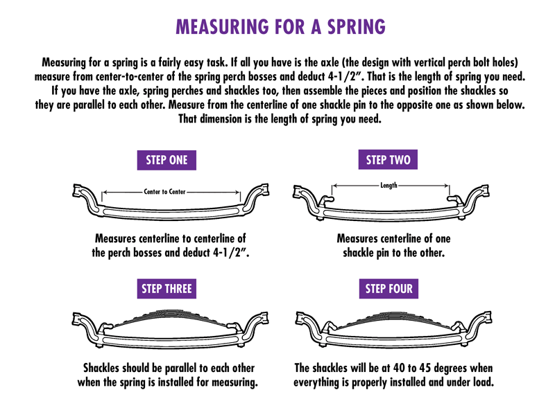 how-measurespring.gif