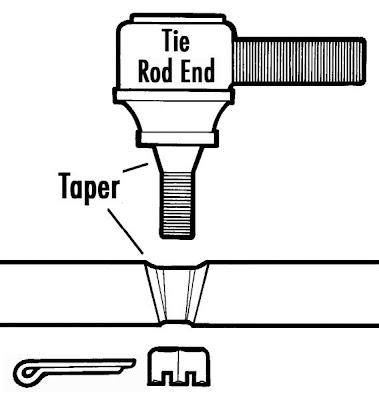 Tie%20Rod%20End.JPG